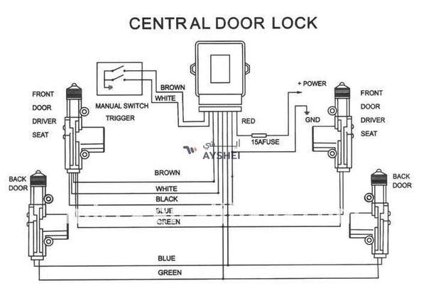 Si-Autos Central Car Door Locking System