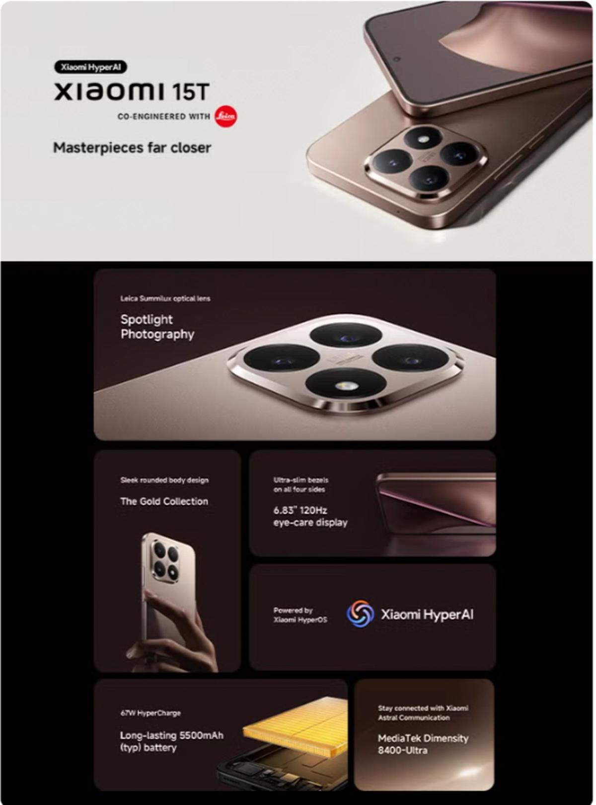 Xiaomi 15T Dual SIM 5G Gray 12GB RAM 256GB - Global Version-0-portrait