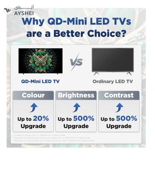 TCL Television 75 Inch Smart TV 4K QD-Mini LED Colorful Quantum Crystal HDR 10+ Gaming Google TV, 144Hz Native Refresh Rate, ONKYO 2.1 Hi-Fi, Dolby Atmos, AI Mode, (2025 Model) 75C6K Black