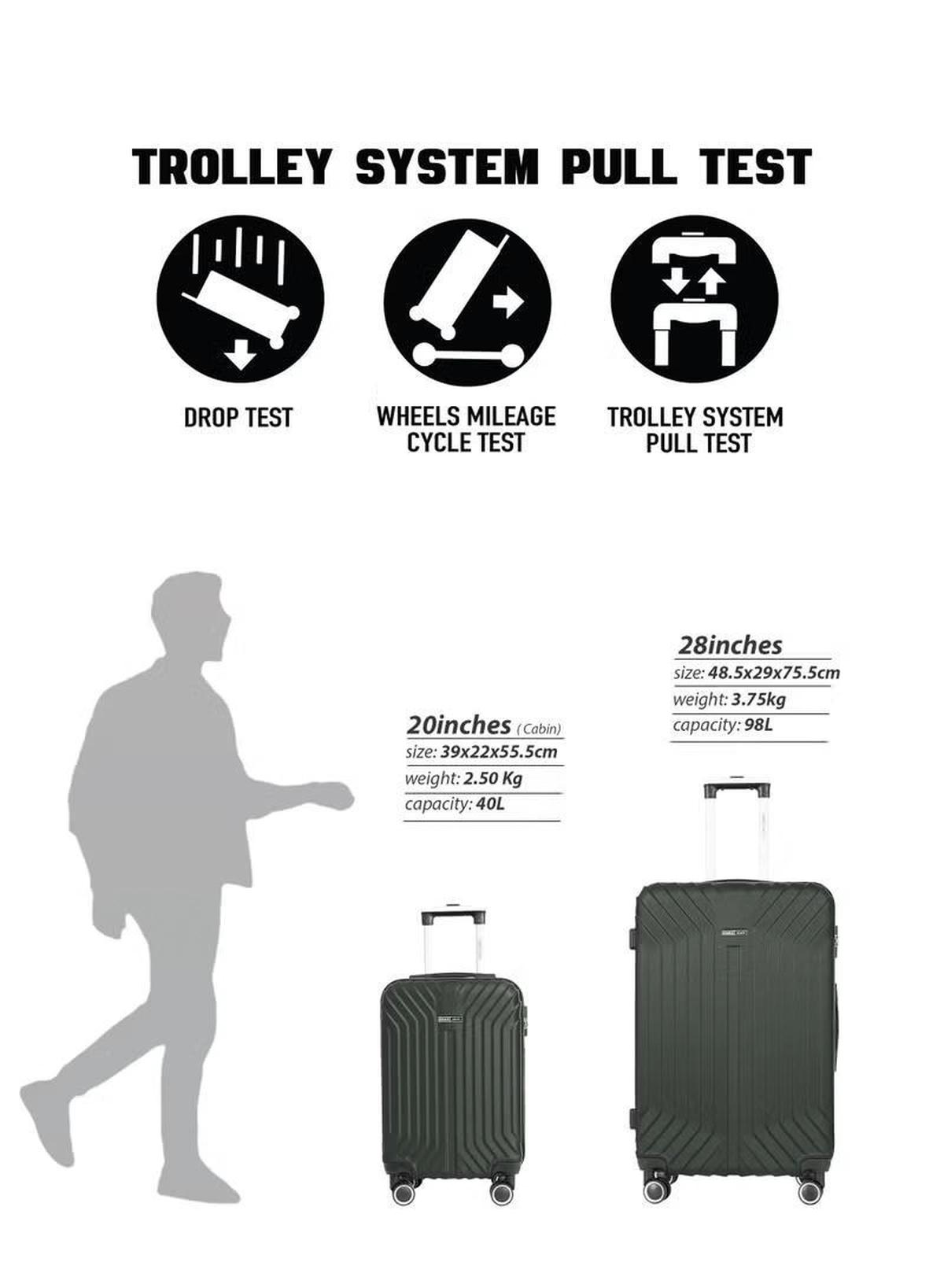 PARAJOHN Winso Series Set of 2 Luggage -5-5