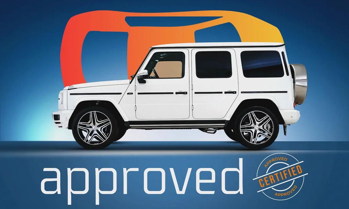 Special Offer | AED 10,938 PM | Low KM, 22-in Wheels | G550 AMG Line |-0-0