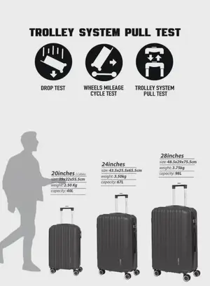 PARAJOHN ABS Material 3-Piece Hardsided Luggage Set
