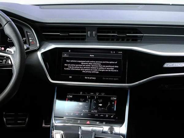 2024 Audi RS6 With Warranty