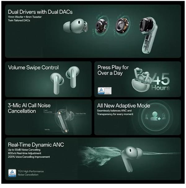 OnePlus Buds 4 TWS Earbuds with Upto 55dB Real-time ANC