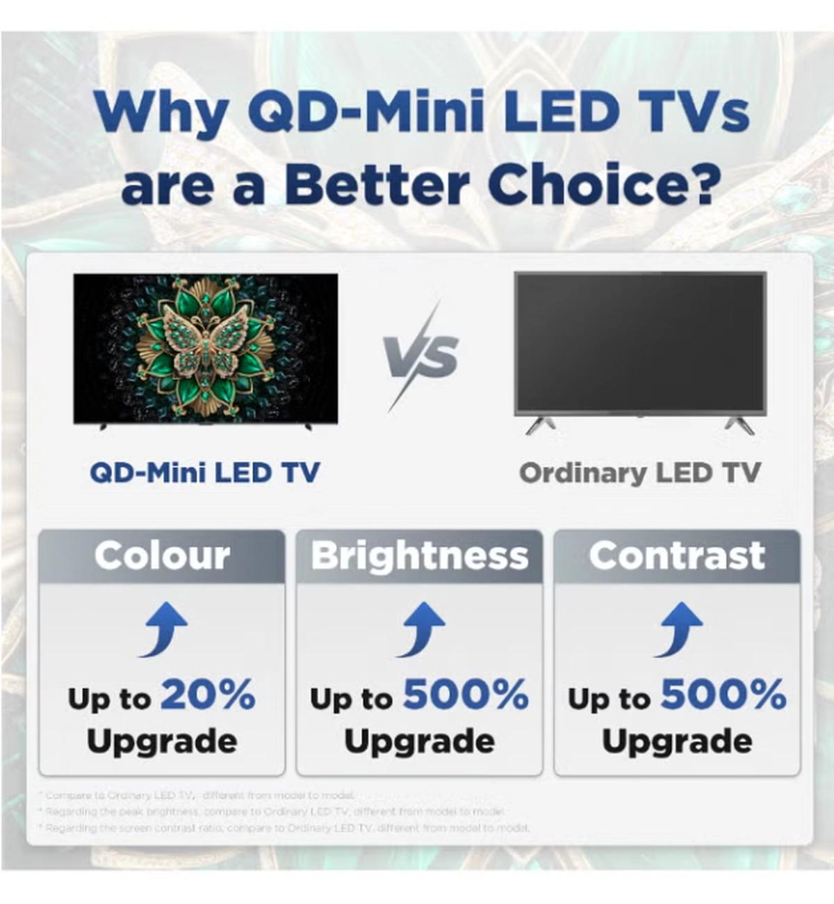 TCL Television 75 Inch Smart TV 4K QD-Mini LED Colorful Quantum Crystal HDR 10+ Gaming Google TV, 144Hz Native Refresh Rate, ONKYO 2.1 Hi-Fi, Dolby Atmos, AI Mode, (2025 Model) 75C6K Black-1-1