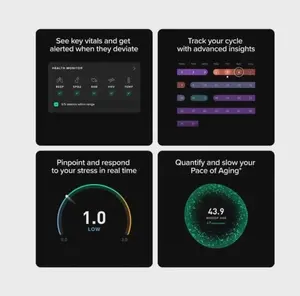 WHOOP Peak – 12-Month Membership – 5.0 Health and Fitness
