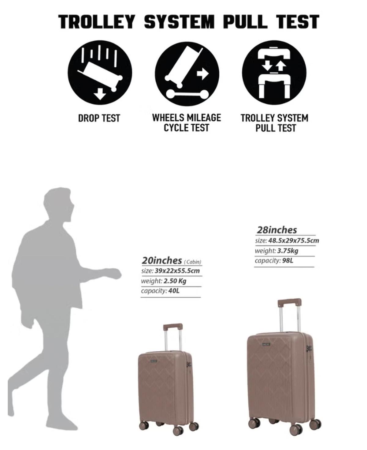 Parajohn CarryX Series Set of 2 Luggage-0-portrait