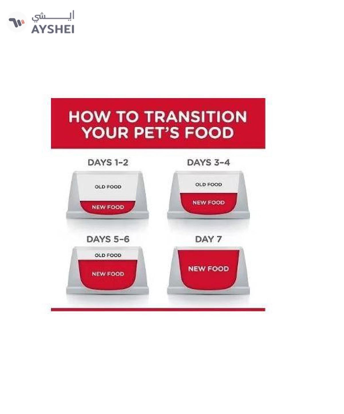 Hills Puppy Medium - Dry Food For Puppies With Chicken 2.5 Kg-1-1