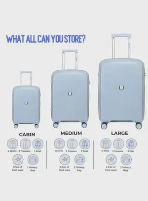 British Tourister 3 Piece Polyproplene Hard Side Spiner Luggage Trolley Set 20/24/28 Inch - Grey Blue