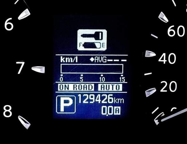 Used Nissan Patrol 2019