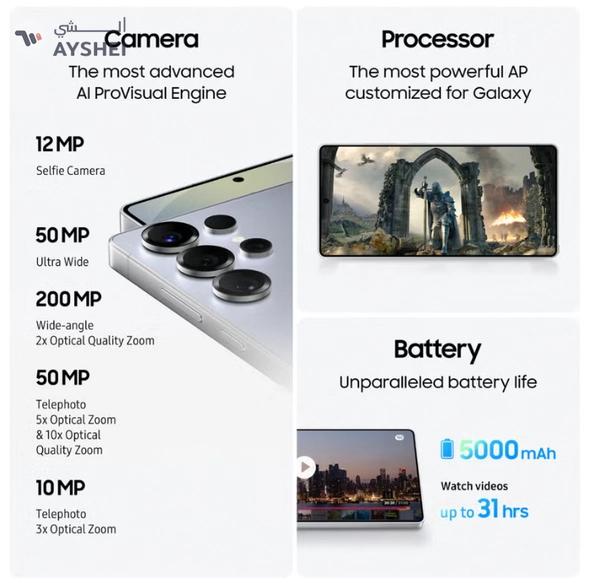 Samsung Galaxy S25 Ultra Dual SIM Titanium Silverblue 12GB RAM 512GB 5G - International Version