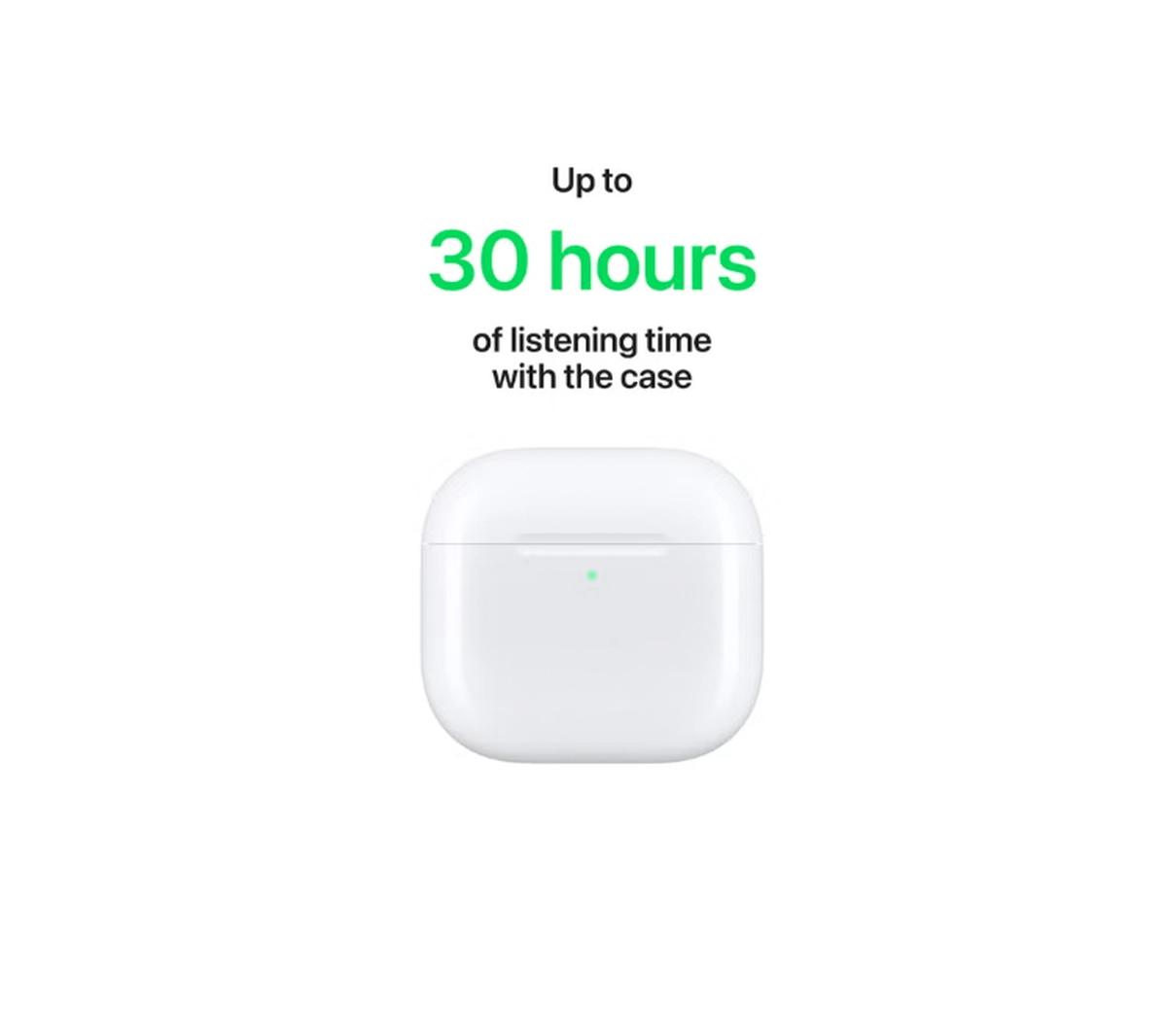 Apple AirPods 4 ANC Wireless Earbuds-2-2