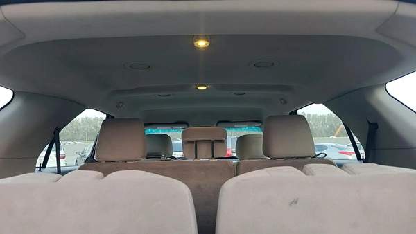 Ford Explorer Platinum 2014 - GCC Specs - Well Maintained