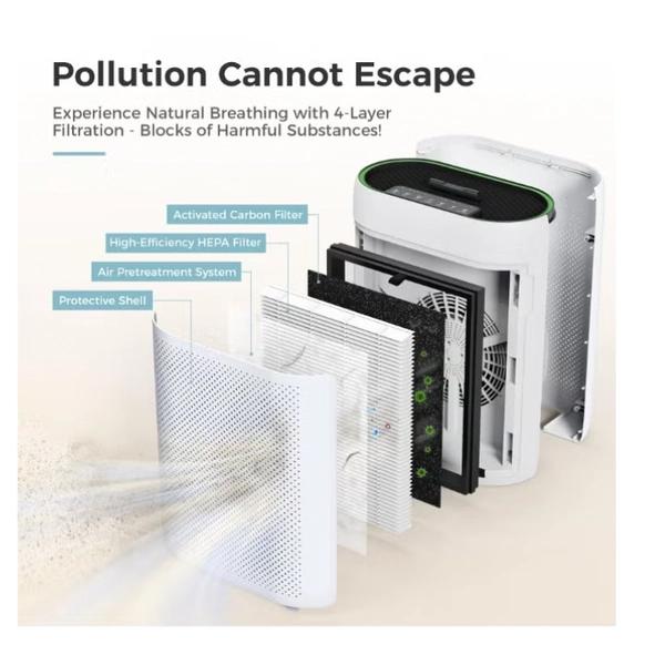 IBSUN Air Purifier Large Room Up to 60 ㎡ with Air Quality Sensors, H13 True HEPA Filter Remove 99.97% for Dust Pet Dander ZY2866