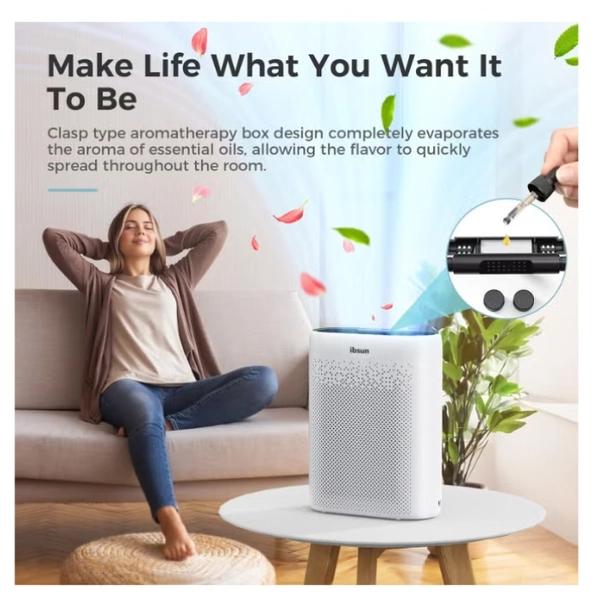 IBSUN Air Purifier Large Room Up to 60 ㎡ with Air Quality Sensors, H13 True HEPA Filter Remove 99.97% for Dust Pet Dander ZY2866