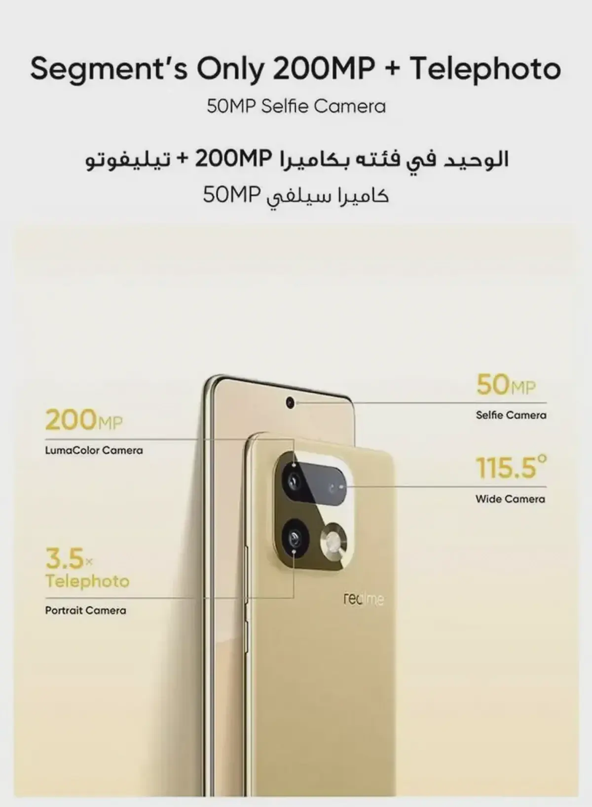 Realme 16 Pro+ 5G Dual SIM 12GB RAM 512GB Master Gold - International Version-5-5