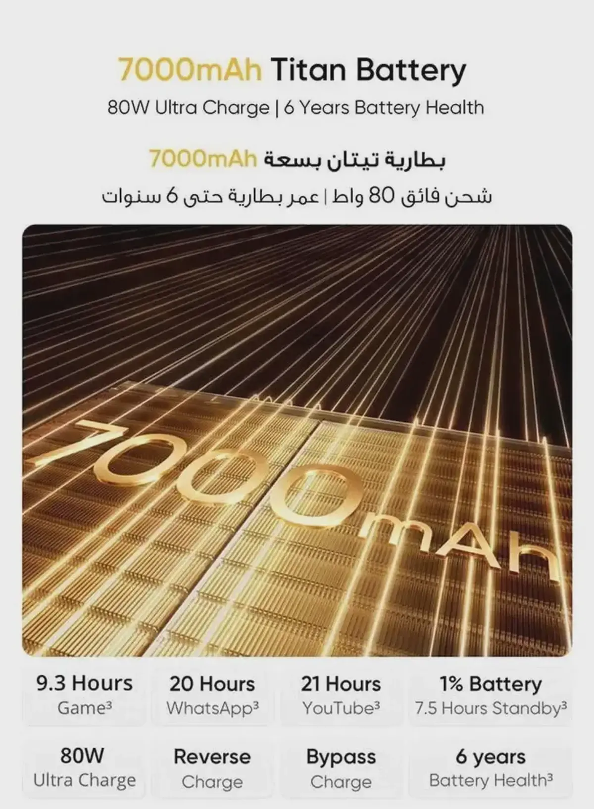 Realme 16 Pro+ 5G Dual SIM 12GB RAM 512GB Master Gold - International Version-2-2