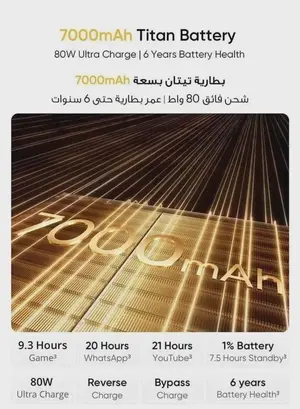Realme 16 Pro+ 5G Dual SIM 12GB RAM 512GB Master Gold - International Version