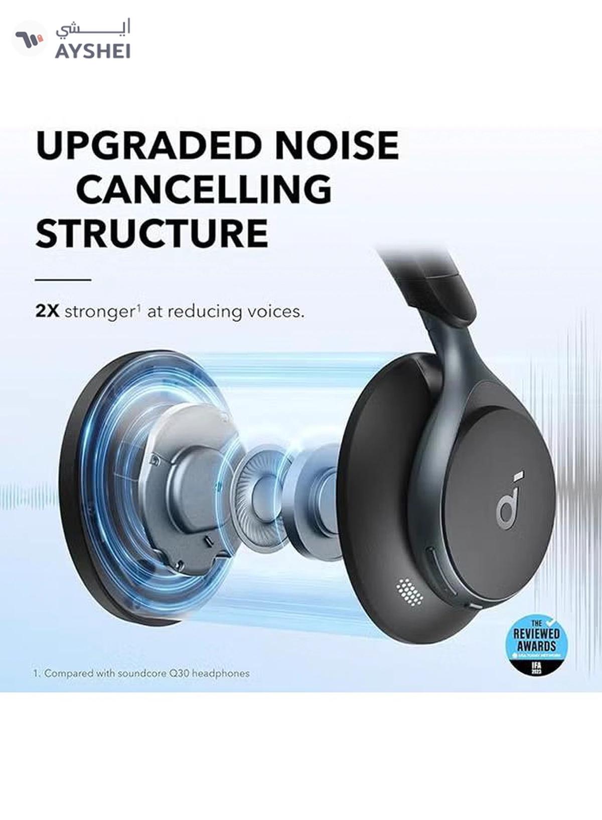 Soundcore By Anker, Space One, Adaptive Active Noise Cancelling Headphones-4-4