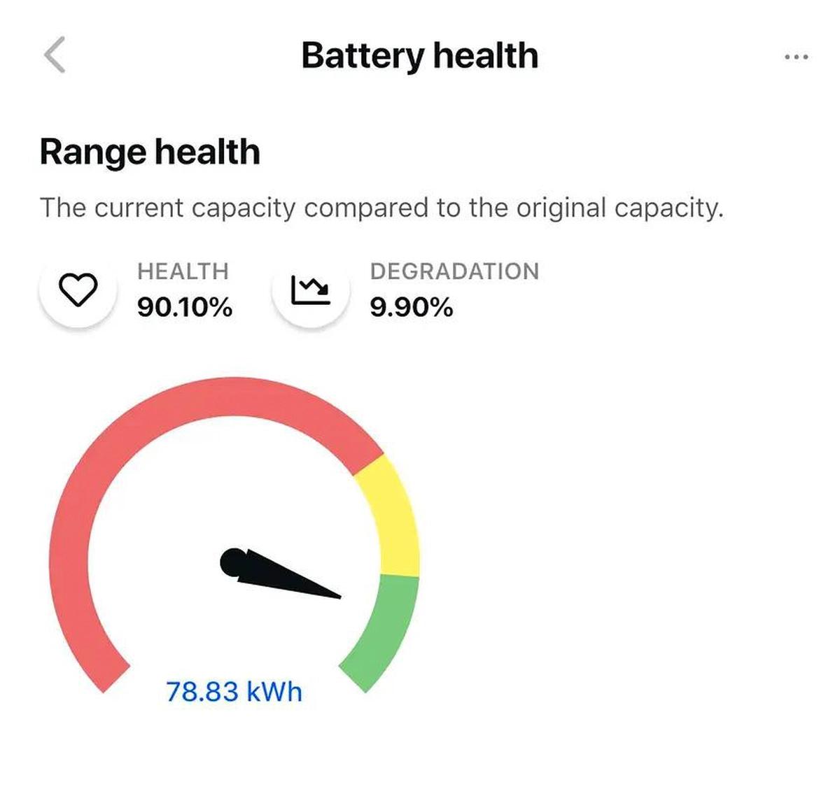 AED 2,564 / Monthly l 0% Downpayment l Tesla Model Y 2024 Perfomance-10-10
