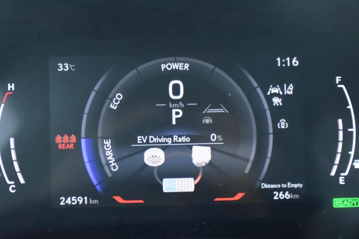 LEXUS RX500H F 2024 | WHITE LIKE-11-11