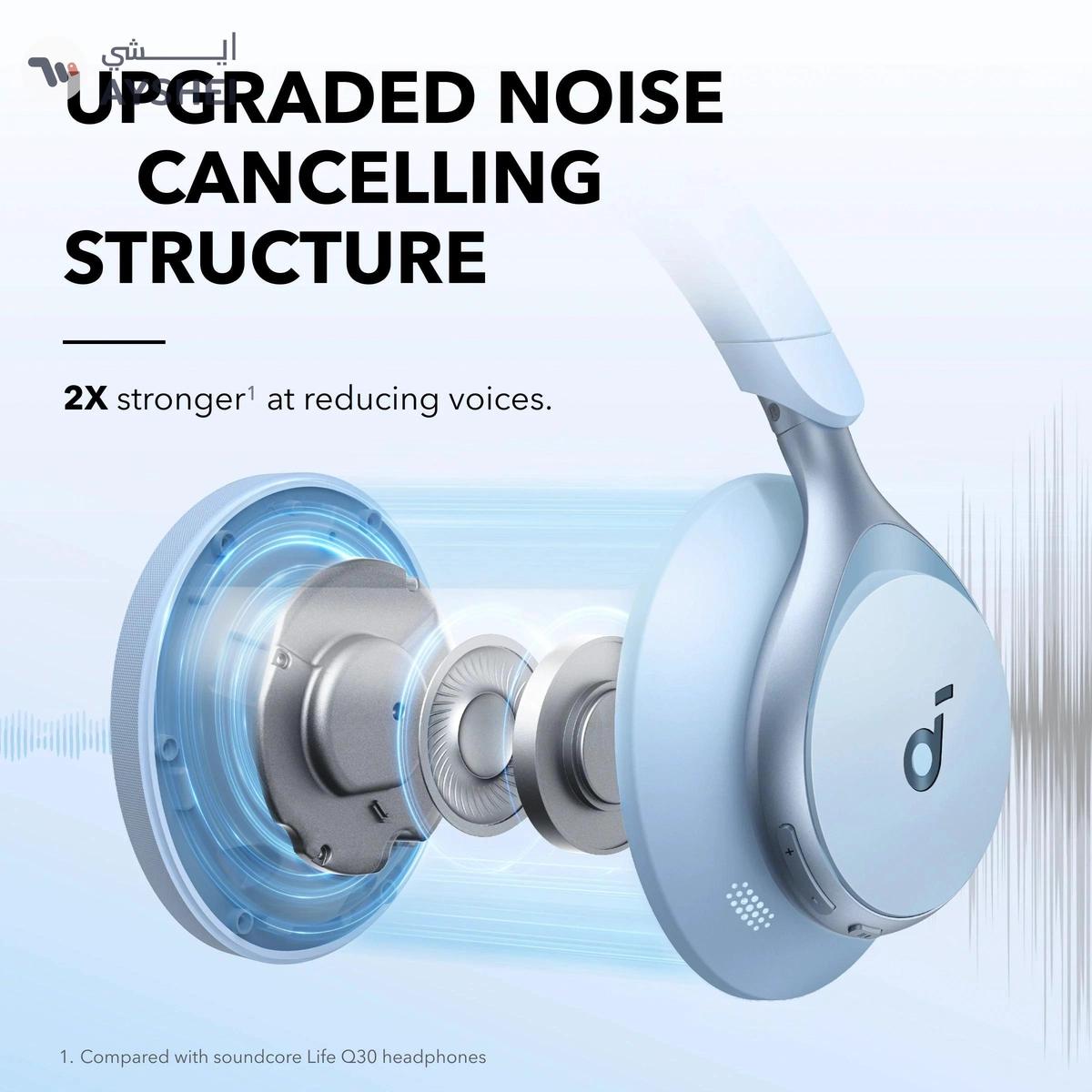 Soundcore By Anker, Space One, Adaptive Active Noise Cancelling Headphones-6-6
