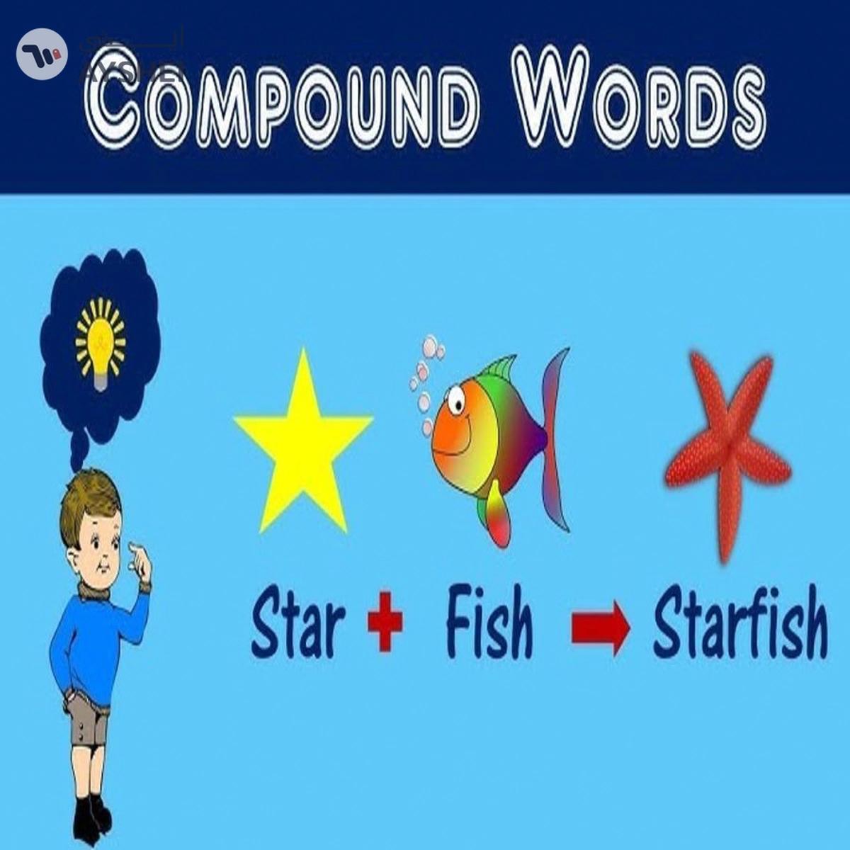 Smart Compound Words: Fun Learning for Kids-3-3