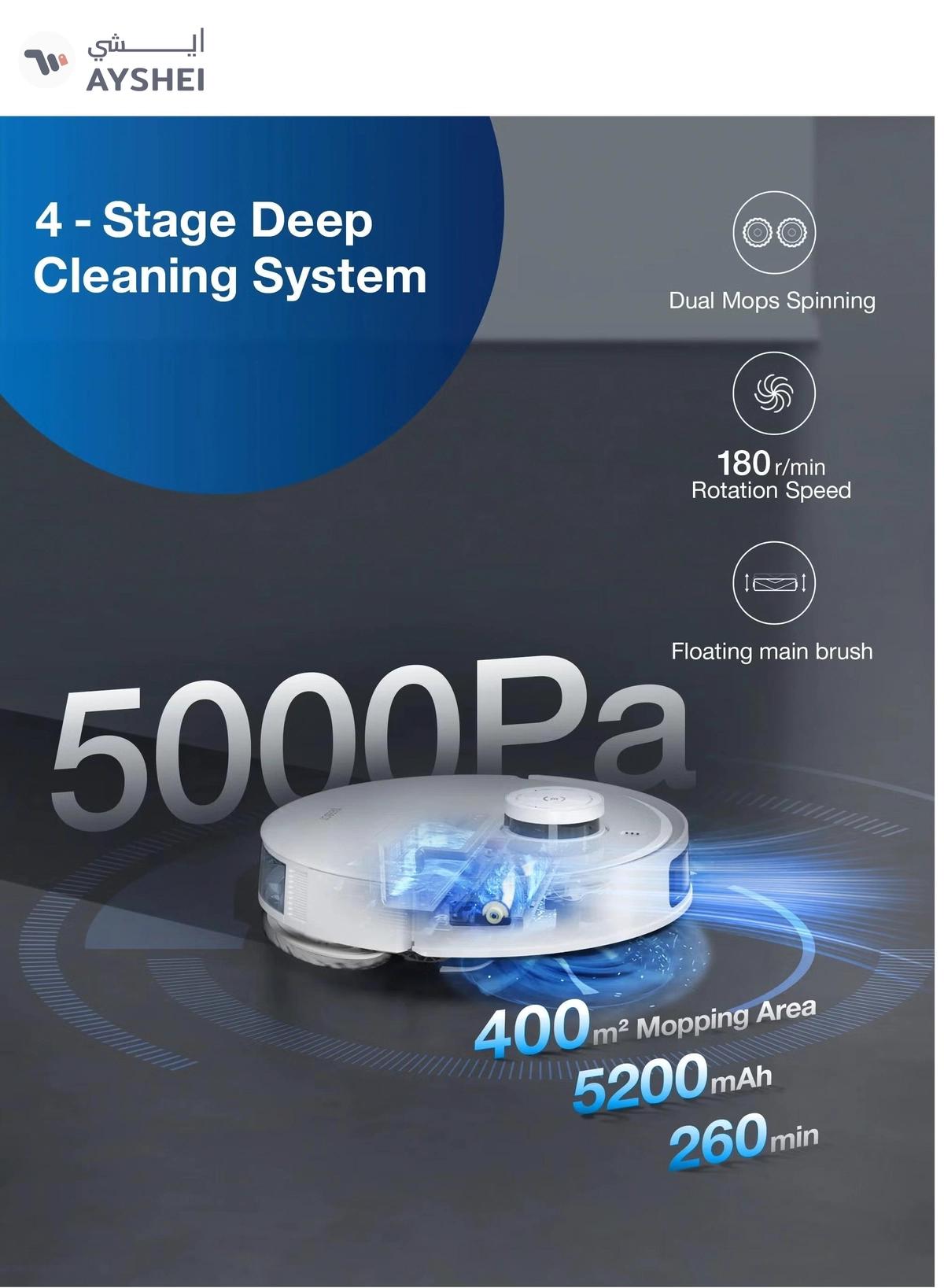 ecovacs DEEBOT X1 e OMNI Robot Vacuum Cleaner, Auto Mop Washing/Hot Air Drying/Auto-Emptying, 260 min, 4300+ sqft, Dual Mops, 3D Maps, Live Monitoring & Video Call, OK YIKO Voice Interaction 4 L 50 W DBX53 White-0-portrait