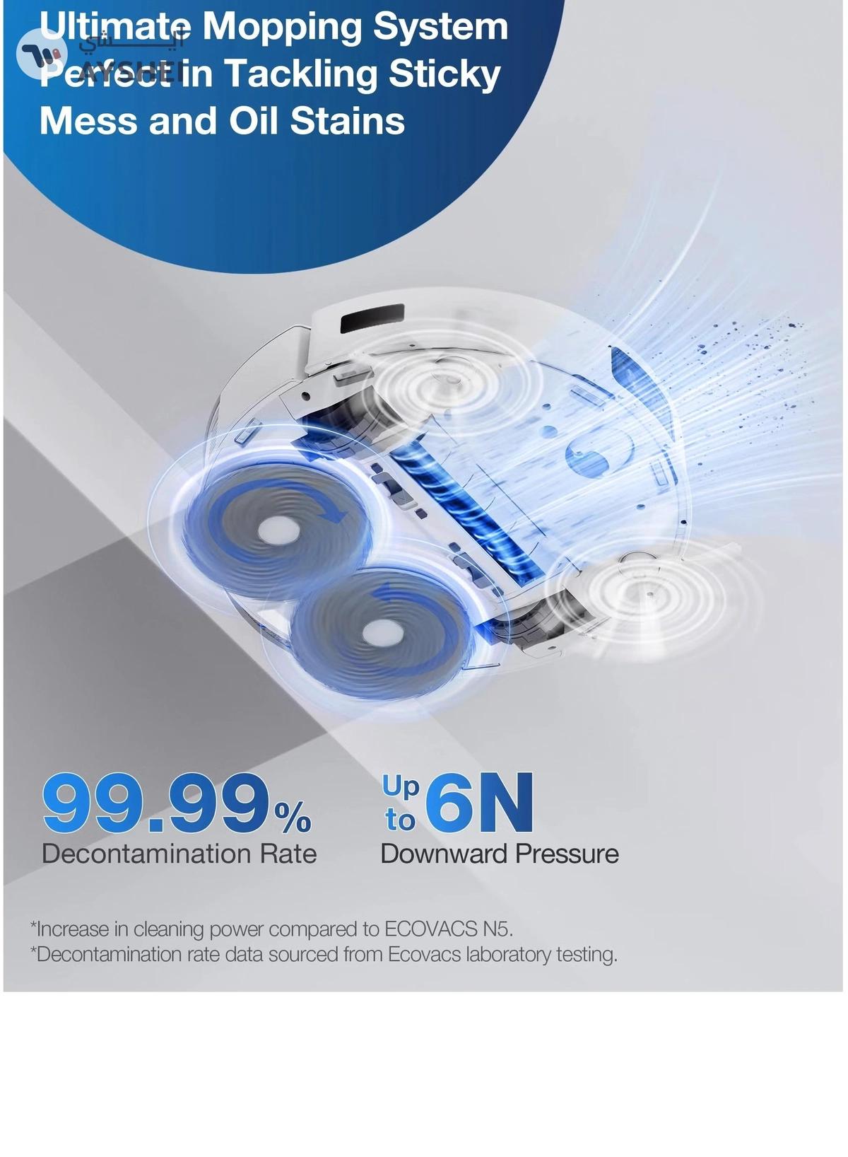 ecovacs DEEBOT X1 e OMNI Robot Vacuum Cleaner, Auto Mop Washing/Hot Air Drying/Auto-Emptying, 260 min, 4300+ sqft, Dual Mops, 3D Maps, Live Monitoring & Video Call, OK YIKO Voice Interaction 4 L 50 W DBX53 White-6-6