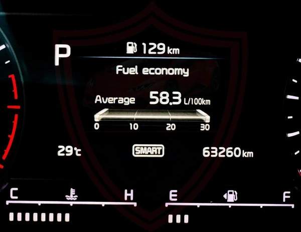 Used Kia Sorento 2023