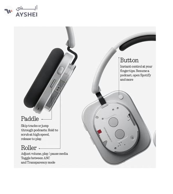 Nothing Headphone (1) Wireless Over Ear Headphones